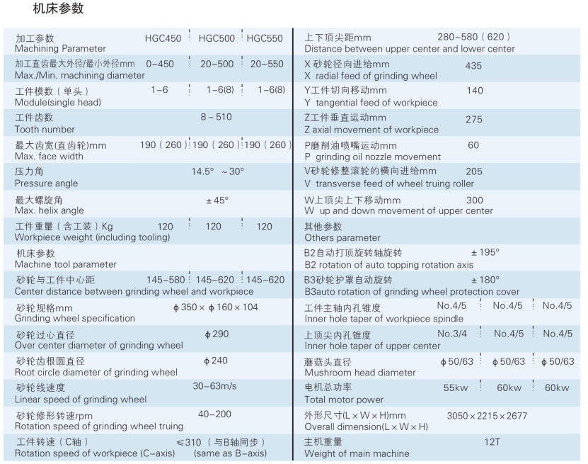 参数信息.png